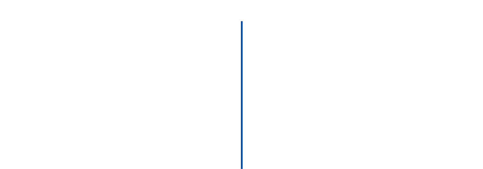 Whitefish Meal & RiceFeeding Chart